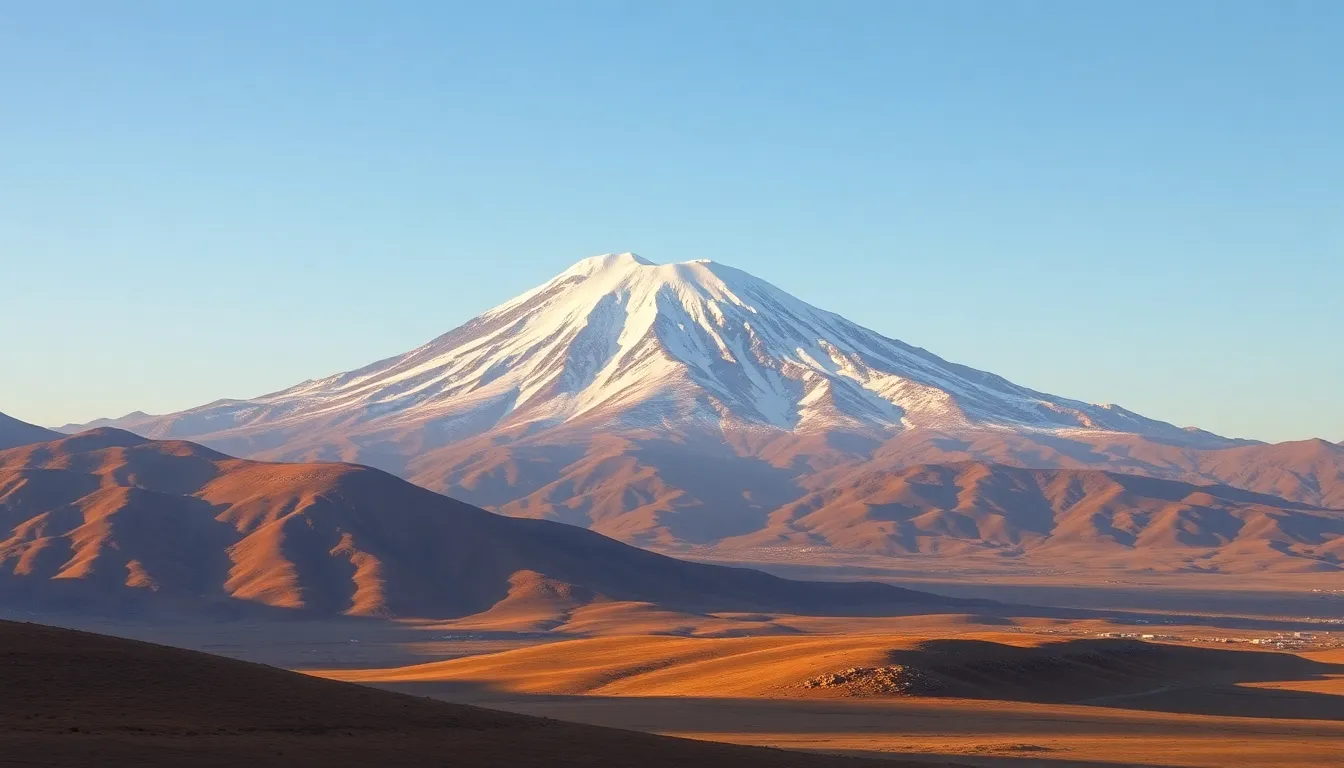 Mount Ararat: The Resting Place of the Ark